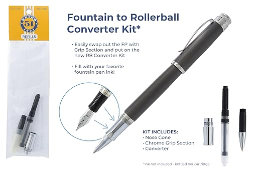 Retro 51 Tornado Fountain Pen to Rollerball Converter Kit Retro 51